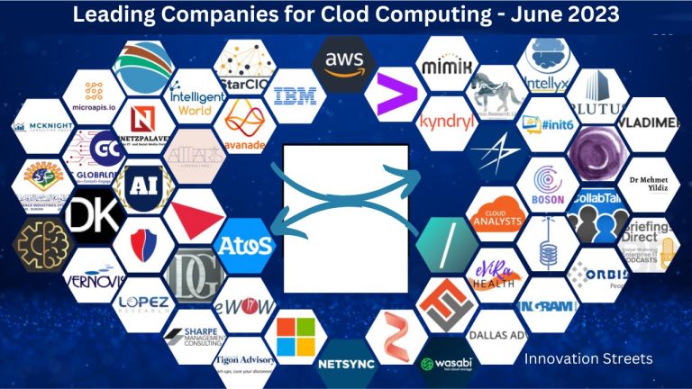 Leading 30 Cloud Computing Companies - June 2023